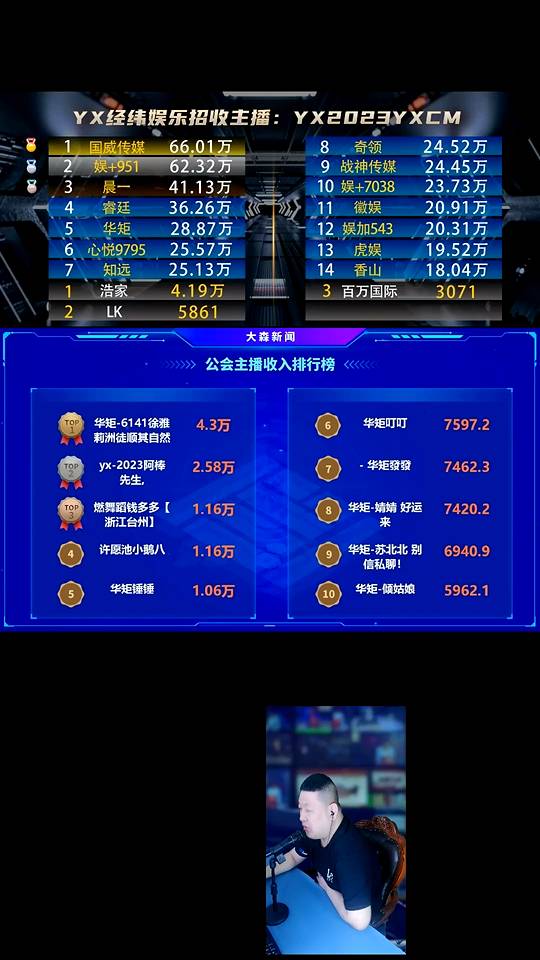 徐雅莉成为华矩的最强电母！