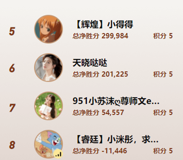 4大睿廷电母对决，女脱又要内战？