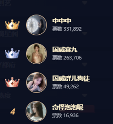 国威惊险晋级，主要靠这两大电母