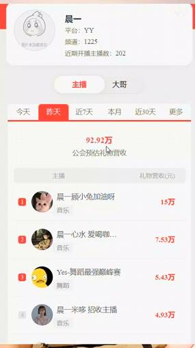 顾小兔晋升顶级电母