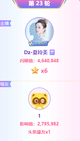 大战!614万票激战，夏玲美夺头条