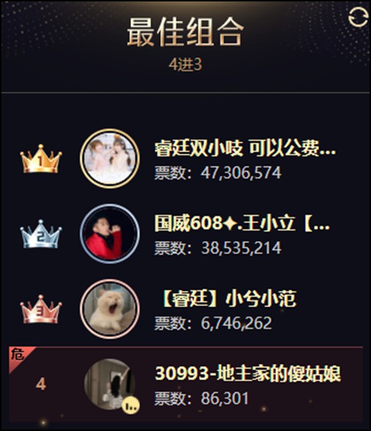 圆梦年度，小兮小范终高捧奖杯！