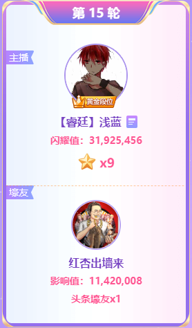 YY周刊：甜文典激战，佛头条厮杀