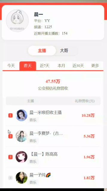 米哆领衔，晨一电母是真多