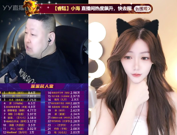大森谈YY上众多神豪，福建人最多