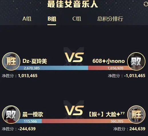 大翻盘 小NONO被绝杀出局