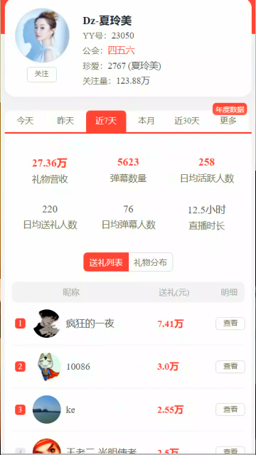 夏玲美再度崛起！扛旗456公会