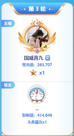 险些拿到两枚头条，喜九实力太强了