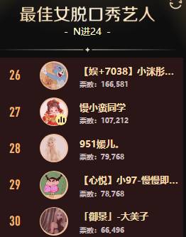 鱼闪闪一战冲天，女歌组百花争艳