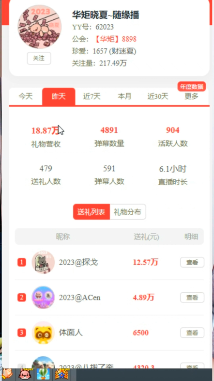 探戈哥成为了华矩的好家长！