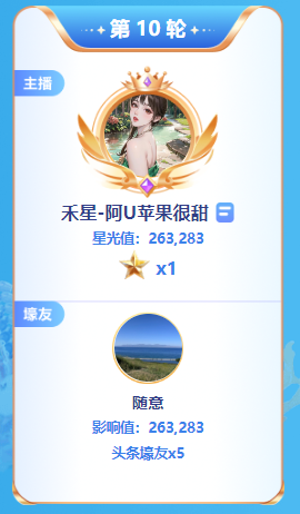 独宠！神豪随意哥为阿U抢了5枚头条
