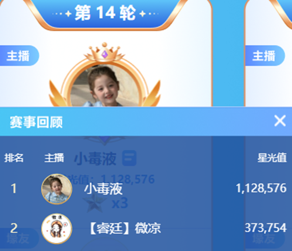 微凉火拼小毒液不敌落败，百万头条展实力