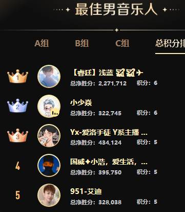 8强诞生，最激情的时候到了