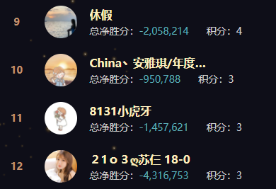 女音8强出炉，小U哈爆冷