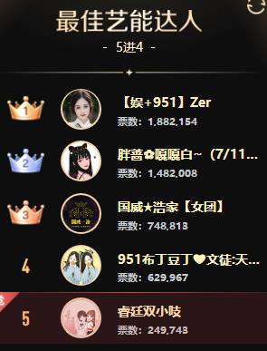 女歌、女脱打冒烟，大佛要鞠躬？