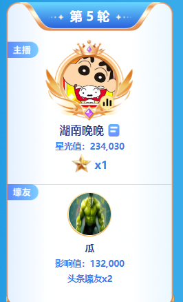 登擂主、代言人实力！晚晚成为头条黑马