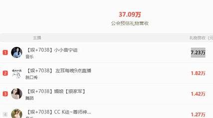 小音真电母，扛旗 7038