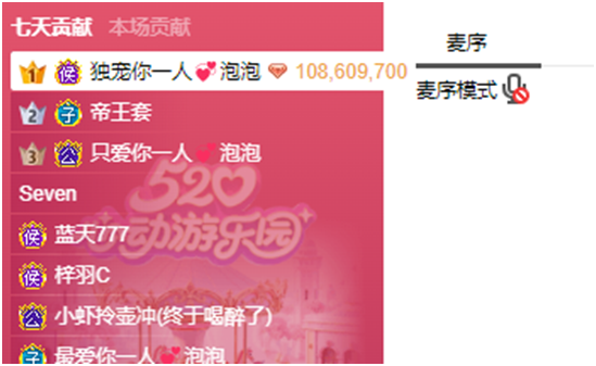 神豪心动哥力挺泡泡，大战三大电母吃鸡中鸡