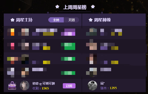 黑马杀出！初恋夺得周星