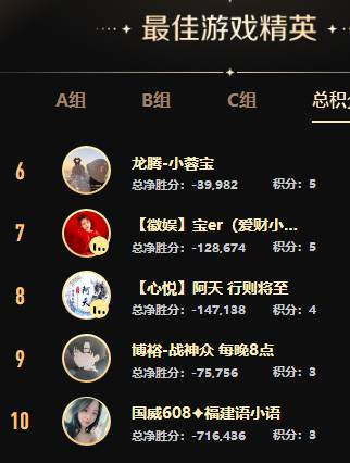 8强诞生，最激情的时候到了