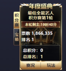 晨一力捧！李夏梦领跑全能暂第一