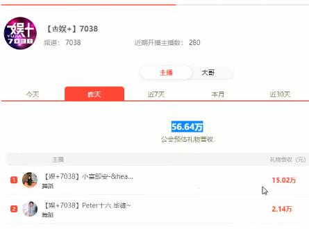 真狠！小站又出了一位超级电母
