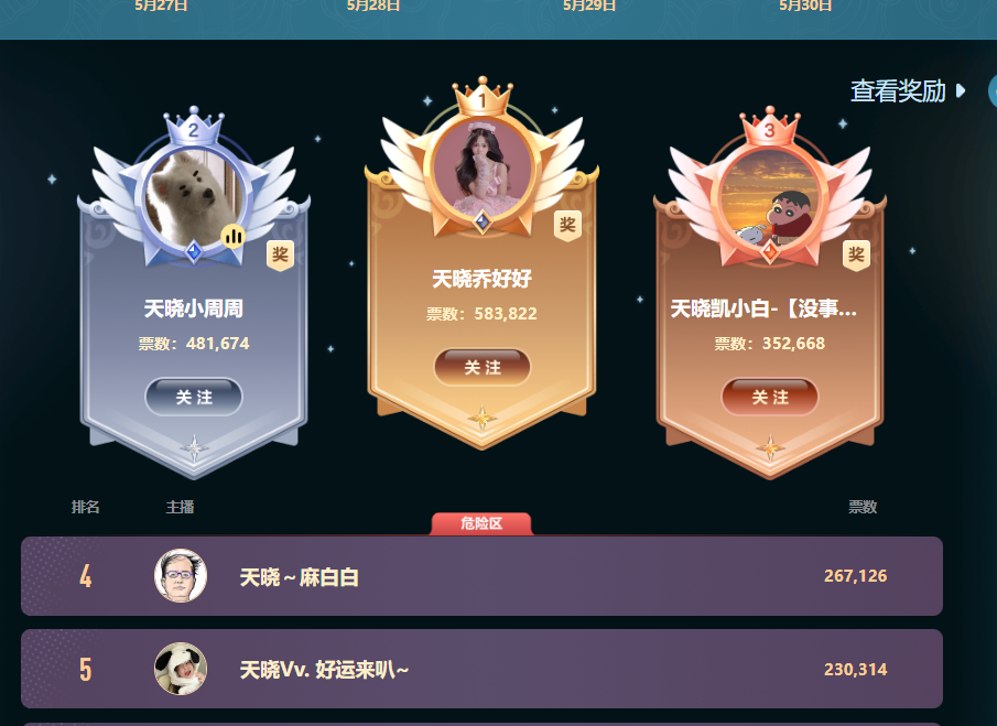 精英赛激战！天晓Vv晋级10强，决战开始