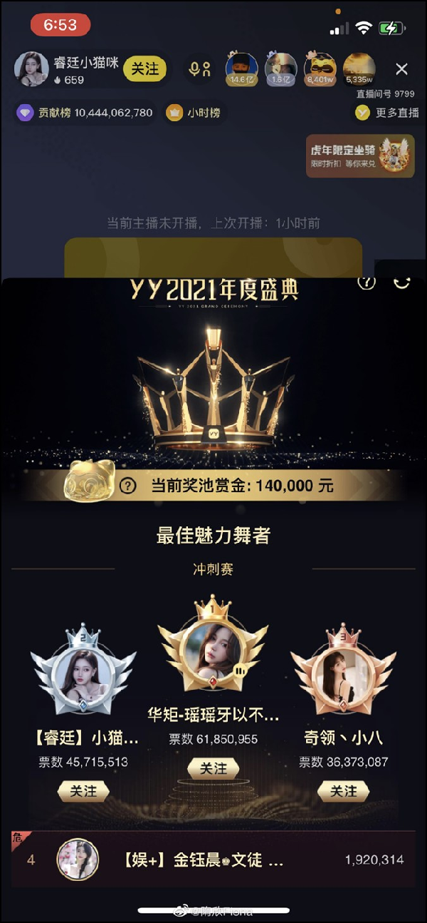 喜极而泣，曼妙小猫咪年度圆梦