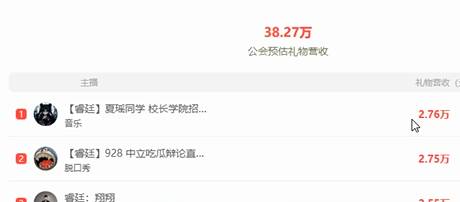 睿廷电母众多，夏瑶再度扛旗