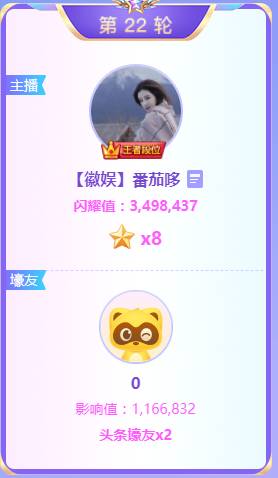 登顶！大哆哆62星反超登榜首