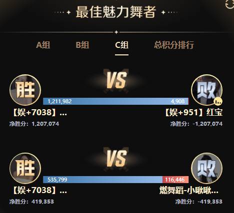 PK赛激情似火，众电母放飞自我