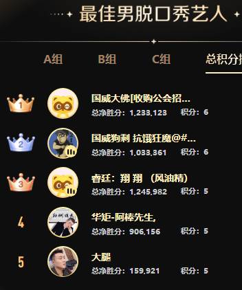 8强诞生，最激情的时候到了