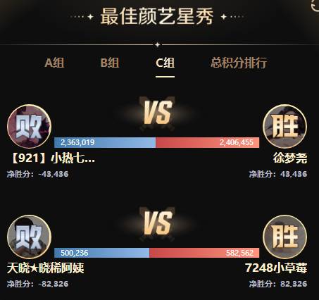 PK赛激情似火，众电母放飞自我