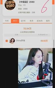 秋哥豪刷徐梦尧，助China登前10