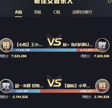 果哥发力，力助小苹果圆梦！