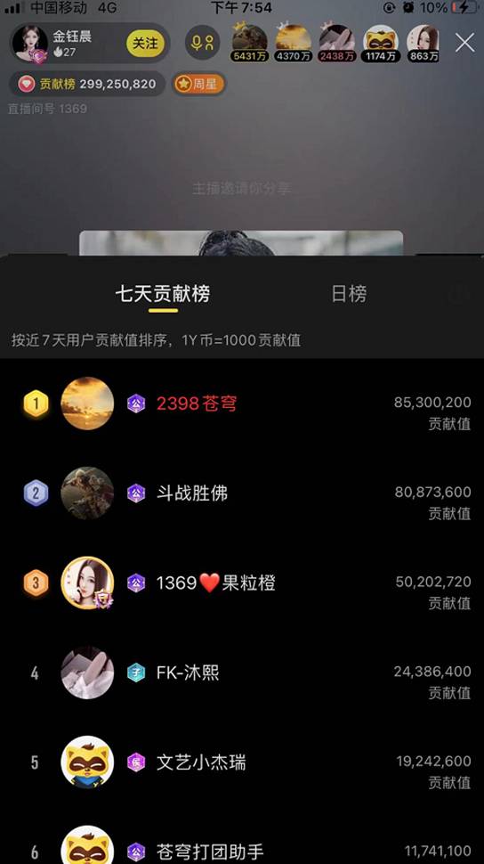 天降神豪，一代电母钰儿再次起航