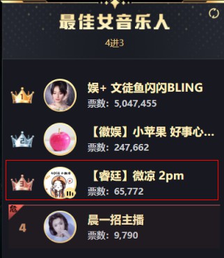 微凉表态，绝不认输！
