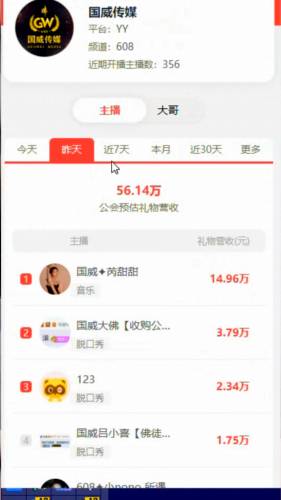 果然是超级电母，芮甜甜吃饱了