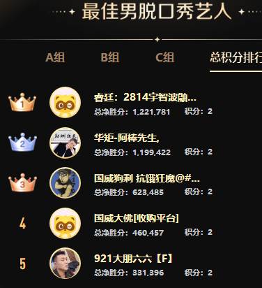 PK赛激情似火，众电母放飞自我