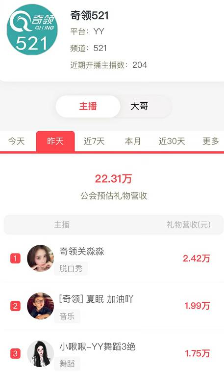 美女多，奇领全是颜值电母