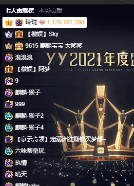 喜获亚军，她奠定实力电母之位