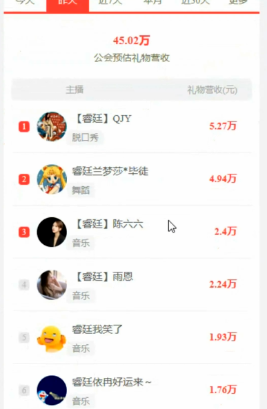 浅蓝停播，电母们扛睿廷大旗