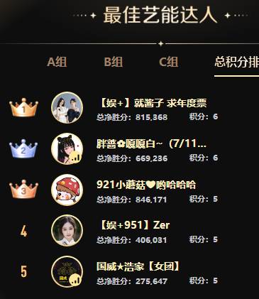 8强诞生，最激情的时候到了