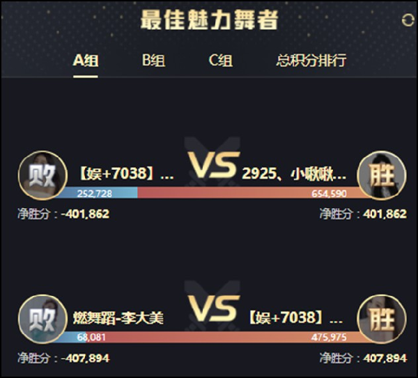 年度战报：樱闪千万大激战！