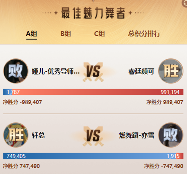 实力深不可测，人人都被她折服了！