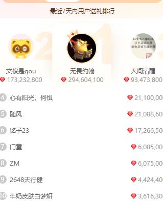 PK赛激情似火，众电母放飞自我