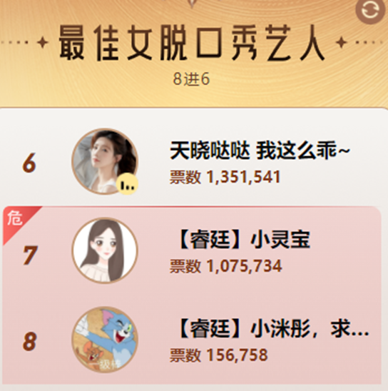 7大主播票数破百万，女脱组死亡大激战！