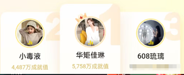 午夜档华矩飞冒烟，佳琳登顶小时榜
