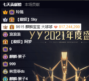 最后冲刺，大哆哆喜夺亚军