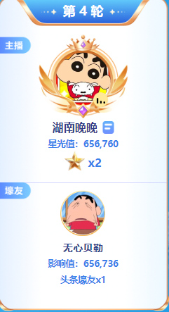 登擂主、代言人实力！晚晚成为头条黑马